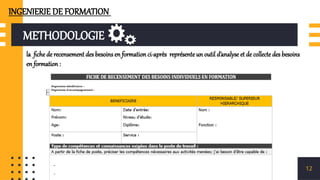 METHODOLOGIE
12
INGENIERIE DE FORMATION
la fiche de recensement des besoins en formation ci-après représente un outil d’analyse et de collecte des besoins
en formation :
 