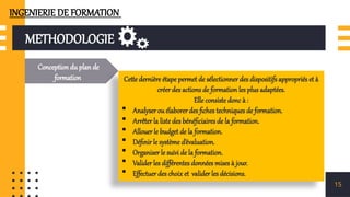 METHODOLOGIE
15
Conception du plan de
formation Cette dernière étape permet de sélectionner des dispositifs appropriés et à
créer des actions de formation les plus adaptées.
Elle consiste donc à :
 Analyser ou élaborer des fiches techniques de formation.
 Arrêter la liste des bénéficiaires de la formation.
 Allouer le budget de la formation.
 Définir le système d’évaluation.
 Organiser le suivi de la formation.
 Valider les différentes données mises à jour.
 Effectuer des choix et valider les décisions.
INGENIERIE DE FORMATION
 