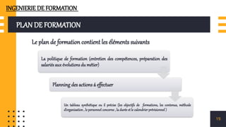 PLAN DE FORMATION
Le plan de formation contient les éléments suivants
19
La politique de formation (entretien des compétences, préparation des
salariés aux évolutions du métier)
Planning des actions á effectuer
Un tableau synthétique ou il précise (les objectifs de formations, les contenus, méthode
d’organisation , le personnel concerne , la durée et le calendrier prévisionnel )
INGENIERIE DE FORMATION
 