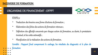 ORGANISME DE FINANCENEMT : OFPPT
ETAPE 3:
• Traduction des besoins sous forme d’actions de formation ;
• Elaboration des fiches des actions de formation retenues ;
• Définition des effectifs concernés par chaque action de formation, sa durée, le prestataire
éventuel, et les coûts estimatifs ;
• Planification de la réalisation des actions de formation.
Livrable : Rapport final comprenant le cadrage, les résultats du diagnostic et le plan de
formation
43
INGENIERIE DE FORMATION
 