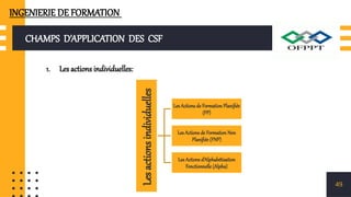 CHAMPS D’APPLICATION DES CSF
49
1. Les actions individuelles:
Les
actions
individuelles
Les Actions de Formation Planifiée
(FP)
Les Actions de Formation Non
Planifiée (FNP)
Les Actions d’Alphabétisation
Fonctionnelle (Alpha)
INGENIERIE DE FORMATION
 