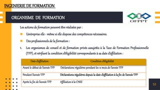 ORGANISME DE FORMATION
Les actions de formation peuvent être réalisées par :
▪ L’entreprise elle - même si elle dispose des compétences nécessaires.
▪ Des professionnels de la formation :
1. Les organismes de conseil et de formation privés assujettis à la Taxe de Formation Professionnelle
(TFP), et vérifiant la condition d’éligibilité correspondante à sa date d’affiliation :
52
Date d’affiliation Condition d’éligibilité
Avant le début de l’année TFP Déclarations régulières pendant les 12 mois de l’année TFP
Pendant l’année TFP Déclarations régulières depuis la date d’affiliation à la fin de l’année TFP
Après la fin de l’année TFP Affiliation à la CNSS
INGENIERIE DE FORMATION
 