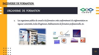 ORGANISME DE FORMATION
2. Les organismes publics de conseil et de formation créés conformément à la réglementation en
vigueur: universités, écoles d’ingénieurs, établissements de formation professionnelle, etc.
53
INGENIERIE DE FORMATION
 