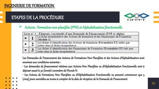 ETAPES DE LA PROCÉDURE
 Actions : Formation non planifiée (FPN) et Alphabétisation fonctionnelle
63
Les Demandes de Financement des Actions de Formations Non Planifiées et des Actions d’Alphabétisation sont
soumises aux conditions suivantes :
• Les demandes de financement relatives aux Actions Non Planifiées ou d’Alphabétisation Fonctionnelle sont à
déposer avant le 30 (trente) novembre de l’Année N.
• Les Actions de Formations Non Planifiées ou d’Alphabétisation Fonctionnelle ne peuvent commencer que 5
(cinq) jours ouvrables au moins à compter de la date de réception de la Demande de Financement
INGENIERIE DE FORMATION
 