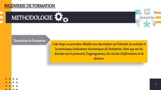 METHODOLOGIE
7
Description de l’entreprise
Cette étape va permettre d’établir une description sur l’identité, les activités et
les principaux indicateurs économiques de l’entreprise. Ainsi que sur les
données sur le personnel, l’organigramme, les circuits d’information et de
décision.
INGENIERIE DE FORMATION
 