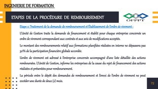 ETAPES DE LA PROCÉDURE DE REMBOURSEMENT
Etape 2: Traitement de la demande de remboursement et Établissement de l’ordre de virement :
L’Unité de Gestion traite la demande de financement et établit pour chaque entreprise concernée un
ordre de virement correspondant aux contrats et aux avis de modifications acceptés.
Le montant des remboursements relatif aux formations planifiées réalisées en interne ne dépassera pas
30% de la participation financière globale accordée.
L’ordre de virement est adressé à l’entreprise concernée accompagné d’une liste détaillée des actions
remboursées. L’Unité de Gestion, informe les entreprises de la cause du rejet de financement des actions
réalisées et présentées pour remboursement.
La période entre le dépôt des demandes de remboursement et l’envoi de l’ordre de virement ne peut
excéder une durée de deux (2) mois.
72
INGENIERIE DE FORMATION
 