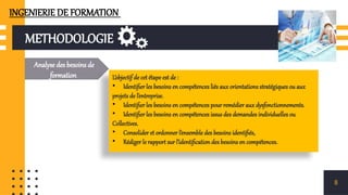 METHODOLOGIE
8
Analyse des besoins de
formation L’objectif de cet étape est de :
• Identifier les besoins en compétences liés aux orientations stratégiques ou aux
projets de l’entreprise.
• Identifier les besoins en compétences pour remédier aux dysfonctionnements.
• Identifier les besoins en compétences issus des demandes individuelles ou
Collectives.
• Consolider et ordonner l’ensemble des besoins identifiés,
• Rédiger le rapport sur l’identification des besoins en compétences.
INGENIERIE DE FORMATION
 