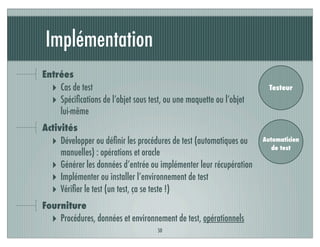 Implémentation
Entrées
‣ Cas de test
‣ Spéciﬁcations de l’objet sous test, ou une maquette ou l’objet
lui-même
Activités
‣ Développer ou déﬁnir les procédures de test (automatiques ou
manuelles) : opérations et oracle
‣ Générer les données d’entrée ou implémenter leur récupération
‣ Implémenter ou installer l’environnement de test
‣ Vériﬁer le test (un test, ça se teste !)
Fourniture
‣ Procédures, données et environnement de test, opérationnels
50
Testeur
Automaticien
de test
 