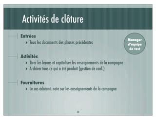 Activités de clôture
Entrées
‣ Tous les documents des phases précédentes
Activités
‣ Tirer les leçons et capitaliser les enseignements de la campagne
‣ Archiver tous ce qui a été produit (gestion de conf.)
Fournitures
‣ Le cas échéant, note sur les enseignements de la campagne
53
Manager
d’équipe
de test
 