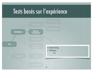 Tests basés sur l’expérience
66
Test Analyse
dynamique
Basé sur
l’expérience
Extra-fonctionnel
Dynamique
Statique
Fonctionnel
Boite blanche
Boite noire
Revue
Analyse statique
‣ Examine la faç
‣ Techniques :
rob
 