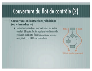 Couverture du ﬂot de contrôle (2)
Couverture en instructions/décisions
(ou « branches »)
‣ Toutes les instructions sont exécutées au moins
une fois ET toutes les instructions conditionnelles
évaluées à vrai et à faux (généralisé pour les cases/
switch/elseif …) = 100% de couverture
Test 1
100% des branches (ou presque)
Test 2
vrai faux
 