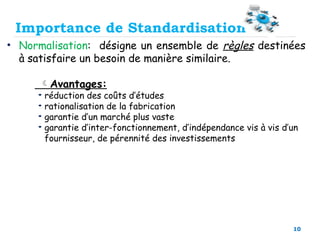 10
• Normalisation: désigne un ensemble de règles destinées
à satisfaire un besoin de manière similaire.
Avantages:
⁃ réduction des coûts d’études
⁃ rationalisation de la fabrication
⁃ garantie d’un marché plus vaste
⁃ garantie d’inter-fonctionnement, d’indépendance vis à vis d’un
fournisseur, de pérennité des investissements
Importance de Standardisation
 