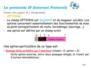 107
Format d’un paquet IP ( datagramme)
• OPTIONS :
- Le champ OPTIONS est facultatif et de longueur variable. Les
options concernent essentiellement des fonctionnalités de mise
au point (enregistrement de route, horodatage, bourrage….)
- une option est définie par un champ octet:
Une option particulière de ce type est:
- Routage lâche prédéfini par l'émetteur (classe = 0, option = 3):
Cette option autorise, entre deux passages obligés, le transit par
d'autres intermédiaires :
Le protocole IP (Internet Protocol)
 