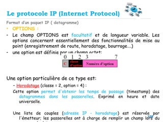 108
Format d’un paquet IP ( datagramme)
• OPTIONS :
- Le champ OPTIONS est facultatif et de longueur variable. Les
options concernent essentiellement des fonctionnalités de mise au
point (enregistrement de route, horodatage, bourrage….)
- une option est définie par un champ octet:
Une option particulière de ce type est:
- Horodatage (classe = 2, option = 4) :
Cette option permet d'obtenir les temps de passage (timestamp) des
datagrammes dans les passerelles. Exprimé en heure et date
universelle.
Une liste de couples (adresse IP - horodatage) est réservée par
l'émetteur; les passerelles ont à charge de remplir un champ lors du
Le protocole IP (Internet Protocol)
 