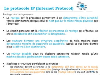109
Routage des datagrammes
• Le routage est le processus permettant à un datagramme d’être acheminé
vers le destinataire lorsque celui-ci n’est pas sur le même réseau physique que
l’émetteur.
• Le chemin parcouru est le résultat du processus de routage qui effectue les
choix nécessaires afin d’acheminer le datagramme.
• Les routeurs forment une structure coopérative de telle manière qu’un
datagramme transite de passerelle en passerelle jusqu’à ce que l’une d’entre
elles le délivre à son destinataire.
• Un routeur possède deux ou plusieurs connexions réseaux tandis qu’une
machine possède généralement qu’une seule connexion.
• Machines et routeurs participent au routage :
 les machines doivent déterminer si le datagramme doit être délivré sur le réseau
physique sur lequel elles sont connectées (routage direct) ou bien si le datagramme doit
être acheminé vers une passerelle; dans ce cas (routage indirect), elle doit identifier la
Le protocole IP (Internet Protocol)
 