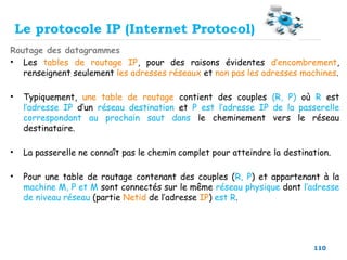 110
Routage des datagrammes
• Les tables de routage IP, pour des raisons évidentes d’encombrement,
renseignent seulement les adresses réseaux et non pas les adresses machines.
• Typiquement, une table de routage contient des couples (R, P) où R est
l’adresse IP d’un réseau destination et P est l’adresse IP de la passerelle
correspondant au prochain saut dans le cheminement vers le réseau
destinataire.
• La passerelle ne connaît pas le chemin complet pour atteindre la destination.
• Pour une table de routage contenant des couples (R, P) et appartenant à la
machine M, P et M sont connectés sur le même réseau physique dont l’adresse
de niveau réseau (partie Netid de l’adresse IP) est R.
Le protocole IP (Internet Protocol)
 