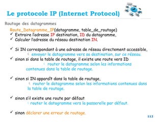 112
Routage des datagrammes
Le protocole IP (Internet Protocol)
Route_Datagramme_IP(datagramme, table_de_routage)
 Extraire l’adresse IP destination, ID du datagramme,
 Calculer l’adresse du réseau destination IN.
 Si IN correspondant à une adresse de réseau directement accessible,
 envoyer le datagramme vers sa destination, sur ce réseau.
 sinon si dans la table de routage, il existe une route vers ID
 router le datagramme selon les informations
contenues dans la table de routage.
 sinon si IN apparaît dans la table de routage,
 router le datagramme selon les informations contenues dans
la table de routage.
 sinon s’il existe une route par défaut
router le datagramme vers la passerelle par défaut.
 sinon déclarer une erreur de routage.
 