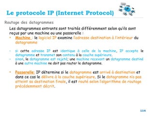 114
Routage des datagrammes
Le protocole IP (Internet Protocol)
Les datagrammes entrants sont traités différemment selon qu’ils sont
reçus par une machine ou une passerelle :
• Machine : le logiciel IP examine l’adresse destination à l’intérieur du
datagramme
- si cette adresse IP est identique à celle de la machine, IP accepte le
datagramme et transmet son contenu à la couche supérieure.
- sinon, le datagramme est rejeté; une machine recevant un datagramme destiné
à une autre machine ne doit pas router le datagramme.
• Passerelle: IP détermine si le datagramme est arrivé à destination et
dans ce cas le délivre à la couche supérieure. Si le datagramme n’a pas
atteint sa destination finale, il est routé selon l’algorithme de routage
précédemment décrit.
 