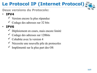Le Protocol IP (Internet Protocol)
117
Deux versions du Protocole:
• IPV4
 Version encore la plus répandue
 Codage des adresses sur 32 bits
• IPV6
 Déploiement en cours, mais encore limité
 Codage des adresses sur 128bits
 Cohabite avec la version 4
 Nécessite une nouvelle pile de protocoles
 Implémenté sur la plus part des OS
 