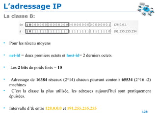 L’adressage IP
128
La classe B:
• Pour les réseau moyens
• net-id = deux premiers octets et host-id= 2 derniers octets
• Les 2 bits de poids forts = 10
• Adressage de 16384 réseaux (2^14) chacun pouvant contenir 65534 (2^16 -2)
machines
• C’est la classe la plus utilisée, les adresses aujourd’hui sont pratiquement
épuisées.
• Intervalle d’& entre 128.0.0.0 et 191.255.255.255
 