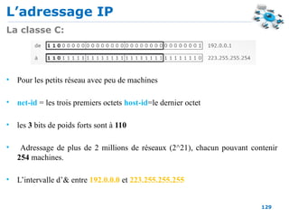 L’adressage IP
129
La classe C:
• Pour les petits réseau avec peu de machines
• net-id = les trois premiers octets host-id=le dernier octet
• les 3 bits de poids forts sont à 110
• Adressage de plus de 2 millions de réseaux (2^21), chacun pouvant contenir
254 machines.
• L’intervalle d’& entre 192.0.0.0 et 223.255.255.255
 