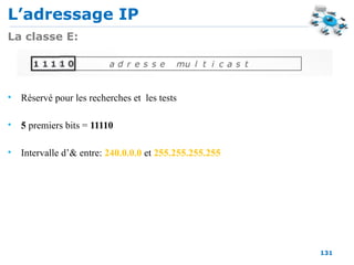 L’adressage IP
131
La classe E:
• Réservé pour les recherches et les tests
• 5 premiers bits = 11110
• Intervalle d’& entre: 240.0.0.0 et 255.255.255.255
 
