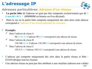 L’adressage IP
132
Adresses particulières: Adresse d’un réseau
• La partie hôte de l'adresse ne peut pas être composée exclusivement que de 0
(<net-id><0>)  (00000000 en binaire ou 0 en décimal).
• Dans le cas ou la partie hôte comporte uniquement des zéro alors cette adresse
correspond à l’adresse d’un réseau (identité de réseaux)
• Exemple:
 Dans l’adresse de classe A
90.25.48.10 : l’adresse 90.0.0.0 correspond à une adresse de réseau
 Dans l’adresse de classe B
130.100.20.10 :l’adresse 130.100.0.0 correspond à une adresse de réseau
 Dans l’adresse de classe C
192.5.5.11: l’adresse 192.5.5.0 correspond à une adresse de réseau.
• L’adresse qui comporte uniquement des zéro dans la partie réseau et hôte :
0.0.0.0 désigne tout les réseaux
• Une adresse réseau ne peut pas être attribuée à une machine (adresse non valide)
 