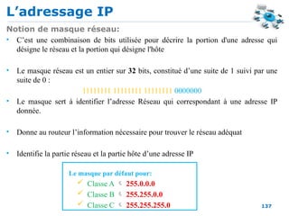 L’adressage IP
137
Notion de masque réseau:
• C’est une combinaison de bits utilisée pour décrire la portion d'une adresse qui
désigne le réseau et la portion qui désigne l'hôte
• Le masque réseau est un entier sur 32 bits, constitué d’une suite de 1 suivi par une
suite de 0 :
11111111 11111111 11111111 0000000
• Le masque sert à identifier l’adresse Réseau qui correspondant à une adresse IP
donnée.
• Donne au routeur l’information nécessaire pour trouver le réseau adéquat
• Identifie la partie réseau et la partie hôte d’une adresse IP
Le masque par défaut pour:
 Classe A  255.0.0.0
 Classe B  255.255.0.0
 Classe C  255.255.255.0
 