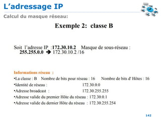 L’adressage IP
142
Calcul du masque réseau:
 