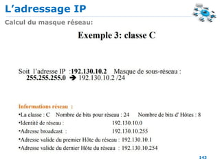 L’adressage IP
143
Calcul du masque réseau:
 