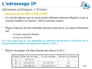 L’adressage IP
151
Adresses publiques / Privés:
adresses privés (RFC 1918) et NAT
• Ce sont des adresses qui ne seront jamais attribuées (adresses illégales) et qui ne
sont pas routables sur internet : elles ne sont pas uniques
• Plages d’adresses privées utilisables par tout réseau privé, ou réseau d’entreprise
qui:
- n’est pas connecté à Internet
- est avec un Firewall.
 il sera dans tous les cas impossible de connecter directement à l’Internet un tel
réseau (il faudra utiliser un traducteur d’adresse -NAT- )
• Réserve des plages d’& dans chacune des classes A, B, C:
 