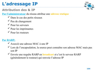 L’adressage IP
154
Attribution des & IP
Par l’administrateur du réseau attribue une adresse statique
 Dans le cas des petits réseaux
 Peu de changement
 Pour les serveurs
 Pour les imprimantes
 Pour les routeurs
Par RARP;
 Associé une adresse MAC à une IP
 Lors de l’encapsulation, la source peut connaître son adresse MAC mais pas
son IP
 Envoie une requête RARP en broadcast et c’est le serveur RARP
(généralement le routeur) qui renvoie l’adresse IP
 