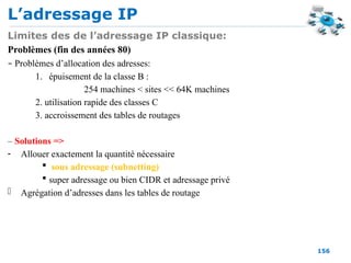 L’adressage IP
156
Limites des de l’adressage IP classique:
Problèmes (fin des années 80)
– Problèmes d’allocation des adresses:
1. épuisement de la classe B :
254 machines < sites << 64K machines
2. utilisation rapide des classes C
3. accroissement des tables de routages
– Solutions =>
- Allouer exactement la quantité nécessaire
 sous adressage (subnetting)
 super adressage ou bien CIDR et adressage privé
- Agrégation d’adresses dans les tables de routage
 