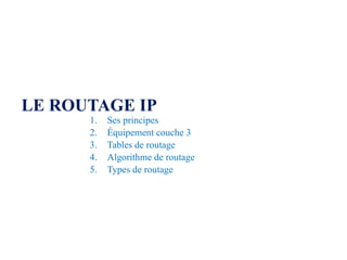 LE ROUTAGE IP
1. Ses principes
2. Équipement couche 3
3. Tables de routage
4. Algorithme de routage
5. Types de routage
 