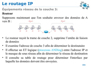 Le routage IP
161
Équipements réseau de la couche 3:
Routeur
Supposons maintenant que l'on souhaite envoyer des données de A
vers B :
• Le routeur reçoit la trame de couche 2, supprime l’entête de liaison
de données
• Il examine l'adresse de couche 3 afin de déterminer le destinataire
• Il effectue un ET logique (processus ANDing) entre l'adresse IP et
le masque de sous réseau afin de déterminer le réseau de destination
• Il consulte sa table de routage pour déterminer l'interface par
laquelle les données doivent être envoyées.
 