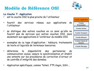 17
La Couche 7: Application
• est la couche OSI la plus proche de l'utilisateur
• fournit des services réseau aux applications de
l'utilisateur
• se distingue des autres couches en ce sens qu'elle ne
fournit pas de services aux autres couches OSI, mais
seulement aux applications à l'extérieur du modèle OSI
• exemples de ce type d'application : tableurs, traitements
de texte et logiciels de terminaux bancaires.
• détermine la disponibilité des partenaires de
communication voulus, assure la synchronisation et établit
une entente sur les procédures de correction d'erreur et
de contrôle d'intégrité des données.
• Application spécifiques, comme Telnet, FTP,rlogin, SSH….
Couche Physique
Couche Liaison de
données
Couche Réseaux
Couche Transport
Couche Session
Couche
Présentation
Couche Application
Modèle de Référence OSI
 
