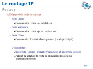 Le routage IP
176
Routage
 