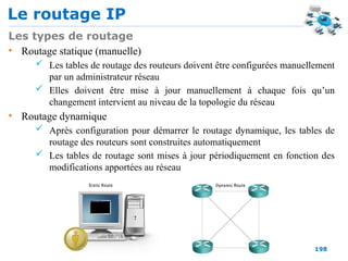 Le routage IP
198
Les types de routage
• Routage statique (manuelle)
 Les tables de routage des routeurs doivent être configurées manuellement
par un administrateur réseau
 Elles doivent être mise à jour manuellement à chaque fois qu’un
changement intervient au niveau de la topologie du réseau
• Routage dynamique
 Après configuration pour démarrer le routage dynamique, les tables de
routage des routeurs sont construites automatiquement
 Les tables de routage sont mises à jour périodiquement en fonction des
modifications apportées au réseau
 