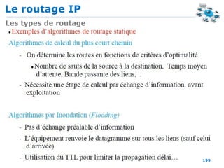Le routage IP
199
Les types de routage
 