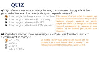 QUIZ
Q8: Si je mène une attaque arp cache poisonning entre deux machines, que faut-il faire
pour que les deux machines ne se rendent pas compte de l'attaque ?
 Il faut que j'active le routage sur ma machine.
 Il faut que je modifie ma table de routage.
 Il faut que je modifie ma table ARP.
 Il faut que je modifie la table CAM du switch.
Q9: Quand une machine envoie un message sur le réseau, les informations traversent
successivement les couches :
 7, 4, 3 et 2
 7, 3 et 2
 2, 3 et 7
 7, 6, 5, 4, 3 et 2
 Si le routage n’est pas activé, les paquets qui
passeront par ma machine seront bloqués et les
machines attaquées pourront s’en rendre
compte. Par contre si le routage est activé, elles
recevront normalement les réponses à leurs
requêtes et ne sauront pas qu’elles sont
attaquées.
 Le modèle TCP/IP étant différent du modèle OSI, les
couches 5 et 6 sont incluses dans la couche 7. Un
message traversera donc les couches 7, puis 4, 3 et 2.
 