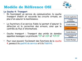 21
La Couche 4: Transport
• En fournissant un service de communication, la couche
transport établit et raccorde les circuits virtuels, en
plus d'en assurer la maintenance.
• La fourniture d'un service fiable lui permet d'assurer la
détection et la correction des erreurs, ainsi que le
contrôle du flux d'informations.
• Couche transport : Transport des unités de données
appelées messages. Le protocole TCP et UDP et TCP/IP
• Pour vous souvenir facilement des fonctions de la couche
4, pensez à la qualité de service et à la fiabilité.
Couche Physique
Couche Liaison de
données
Couche Réseaux
Couche Transport
Couche Session
Couche
Présentation
Couche Application
Modèle de Référence OSI
 