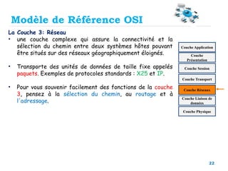 22
La Couche 3: Réseau
• une couche complexe qui assure la connectivité et la
sélection du chemin entre deux systèmes hôtes pouvant
être situés sur des réseaux géographiquement éloignés.
• Transporte des unités de données de taille fixe appelés
paquets. Exemples de protocoles standards : X25 et IP.
• Pour vous souvenir facilement des fonctions de la couche
3, pensez à la sélection du chemin, au routage et à
l'adressage.
Couche Physique
Couche Liaison de
données
Couche Réseaux
Couche Transport
Couche Session
Couche
Présentation
Couche Application
Modèle de Référence OSI
 