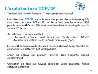 29
• Transmission Control Protocol / Interconnection Protocol
• L’architecture TCP/IP porte le nom des protocoles principaux qui la
constituent, à savoir TCP et IP ; on l’a définie dans les années 1960
pour le réseau ARPAnet. Elle s’est considérablement développée avec le
succès d’Internet.
• Actuellement : incontournable !
- Internet, intranet sont basés sur l’architecture TCP/IP
Architecture définie par la défense américaine (DoD).
• Le but est la connexion de plusieurs réseaux utilisant des protocoles de
communication différents et incompatibles.
• Créer un réseau qui pourrait résister sous n’importe quelles
circonstances
• Utilisation de tous les moyens possibles: Câble coaxiales, fibres
optiques, satellites
L’architecture TCP/IP
 
