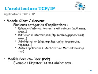 33
Applications TCP / IP
• Modèle Client / Serveur
Plusieurs catégories d'applications :
 Echange d’informations entre utilisateurs (mail, news,
chat...)
 Diffusion d'informations (ftp, (archie/gopher/wais)
www...)
 Administration (dnssnmp, host, ping, traceroute,
tcpdump...)
 Autres applications : Architecture Multi-Niveaux (n
tier)
• Modèle Peer-to-Peer (P2P)
Exemple : Napster…et ses «héritiers»…
L’architecture TCP/IP
 
