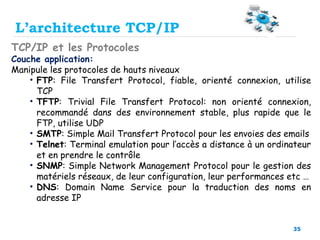 35
TCP/IP et les Protocoles
Couche application:
Manipule les protocoles de hauts niveaux
• FTP: File Transfert Protocol, fiable, orienté connexion, utilise
TCP
• TFTP: Trivial File Transfert Protocol: non orienté connexion,
recommandé dans des environnement stable, plus rapide que le
FTP, utilise UDP
• SMTP: Simple Mail Transfert Protocol pour les envoies des emails
• Telnet: Terminal emulation pour l’accès a distance à un ordinateur
et en prendre le contrôle
• SNMP: Simple Network Management Protocol pour le gestion des
matériels réseaux, de leur configuration, leur performances etc …
• DNS: Domain Name Service pour la traduction des noms en
adresse IP
L’architecture TCP/IP
 