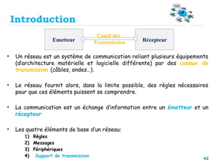 42
Emetteur Récepteur
Canal des
Transmission
• Un réseau est un système de communication reliant plusieurs équipements
(d’architecture matérielle et logicielle différente) par des canaux de
transmission (câbles, ondes…).
• Le réseau fournit alors, dans la limite possible, des règles nécessaires
pour que ces éléments puissent se comprendre.
• La communication est un échange d’information entre un émetteur et un
récepteur
• Les quatre éléments de base d’un réseau:
1) Règles
2) Messages
3) Périphériques
4) Support de transmission
Introduction
 