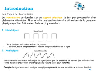 43
Les Types de Transmission:
La transmission de données sur un support physique se fait par propagation d'un
phénomène vibratoire. Il en résulte un signal ondulatoire dépendant de la grandeur
physique que l'on fait varier. En base, il y en a deux:
1. Numérique:
2. Analogique: Signal Sinusoïdal
Signal carré
- Varie toujours entre deux valeurs de tension
- Il est clair, facile à représenter et résiste aux perturbations de la ligne.
Pour atteindre une valeur spécifique, le signal passe par un ensemble de valeurs (se présente sous
forme de variations pouvant prendre plusieurs valeurs entre deux instants).
Exemple: le signal sonore est un signal analogique représenté par une variation de pression dans l’air.
Introduction
 