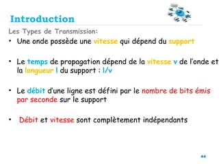 44
Les Types de Transmission:
• Une onde possède une vitesse qui dépend du support
• Le temps de propagation dépend de la vitesse v de l’onde et
la longueur l du support : l/v
• Le débit d’une ligne est défini par le nombre de bits émis
par seconde sur le support
• Débit et vitesse sont complètement indépendants
Introduction
 