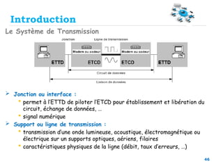 46
Le Système de Transmission
 Jonction ou interface :
 permet à l’ETTD de piloter l’ETCD pour établissement et libération du
circuit, échange de données, …
 signal numérique
 Support ou ligne de transmission :
 transmission d’une onde lumineuse, acoustique, électromagnétique ou
électrique sur un supports optiques, aériens, filaires
 caractéristiques physiques de la ligne (débit, taux d’erreurs, …)
Introduction
 