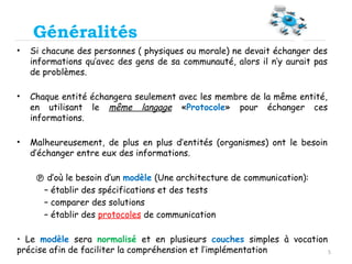 5
Généralités
• Si chacune des personnes ( physiques ou morale) ne devait échanger des
informations qu’avec des gens de sa communauté, alors il n’y aurait pas
de problèmes.
• Chaque entité échangera seulement avec les membre de la même entité,
en utilisant le même langage «Protocole» pour échanger ces
informations.
• Malheureusement, de plus en plus d’entités (organismes) ont le besoin
d’échanger entre eux des informations.
 d’où le besoin d’un modèle (Une architecture de communication):
– établir des spécifications et des tests
– comparer des solutions
– établir des protocoles de communication
• Le modèle sera normalisé et en plusieurs couches simples à vocation
précise afin de faciliter la compréhension et l’implémentation
 